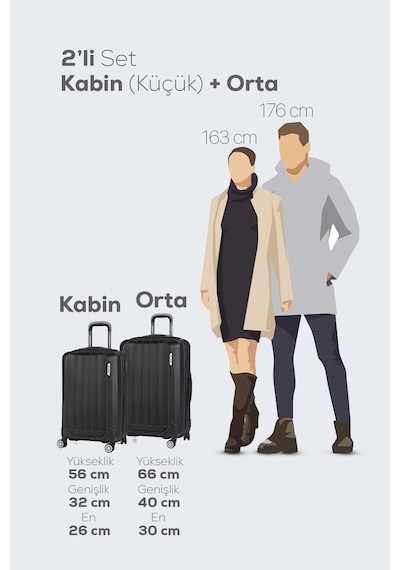 Polo&sky Spring Model Siyah Renk 2'li Valiz Seti Kabin + Orta Siyah