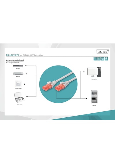 Professional Cat6 U-utp Patch Kablo, 7 M Standart