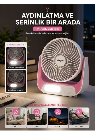 Breeze Mg-5146f Şarjlı Mini Masa Vantilatörü Led Işıklı 3 Kademeli Usb Type-c