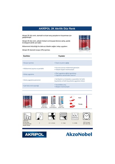 Akzonobel 2k Tr-719 Akrilik Sonkat Oto Boyası 1 L