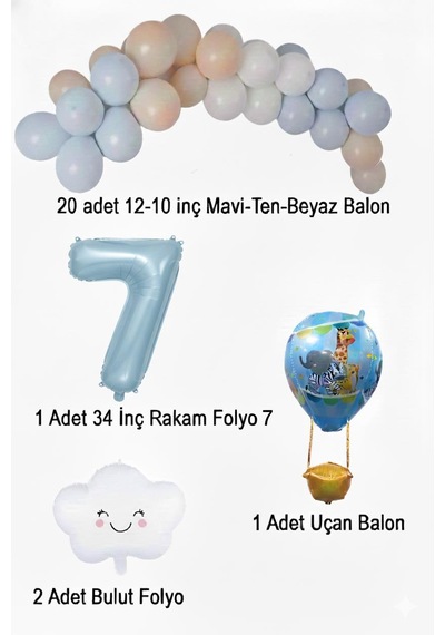 7 Yaş Mavi Gökyüzü Doğum Günü Konsepti Mavi