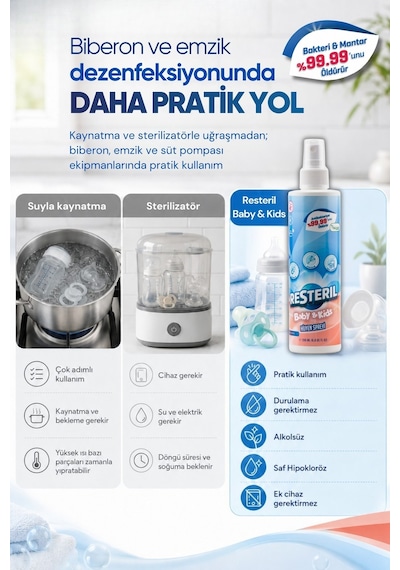 Resteril Biberon Temizleyici Alkolsüz Durulanmayan Saf Hipokloröz Biberon Sterilizatör Emzik Süt Pompası Hijyen Spreyi Bebek Dezenfektan Sprey Baby Kids 200 ML