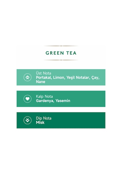 Mad 80 Derece Green Tea Kolonya 200 ML