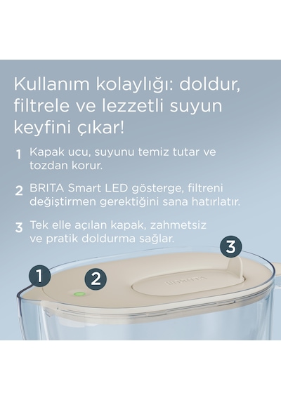Brıta Style Essential Xl 1 X Maxtra Pro Pure Performance Filtreli Su Arıtma Sürahisi Kum Beji 3,6l