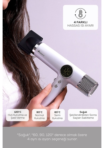 Karaca Hypersonic Saç Kurutma Makinesi D6 Water ION Beyaz Silver