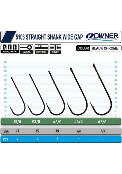 Owner 5103 Straight Shank Wide Gap Uzun Pa La Lüfer İğnesi 1-0