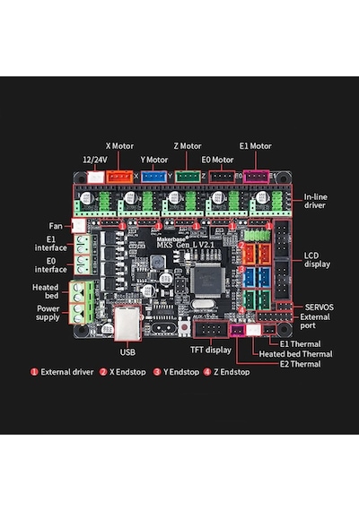 Makerbase Mks Gen L V2.1 3d Yazıcı Kontrol Kartı Lazer Cnc 5x Step Motor Sürücü Ramps A4988 Drv8825