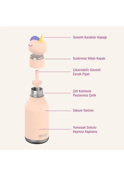 Asobu Bestie Bottle Termos - Unicorn Çok Renkli
