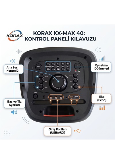 Korax Kx-max 40 450w Akülü Taşınabilir Parti Hoparlörü - Kablosuz Mikrofonlu, Tws, Led Işıklı Karaoke Ses Sistemi
