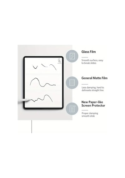 Apple Uyumlu iPad Pro 11 İnç 2025 M5 Paperlike Kağıt Hissi Ekran Koruyucu Ve Kamera