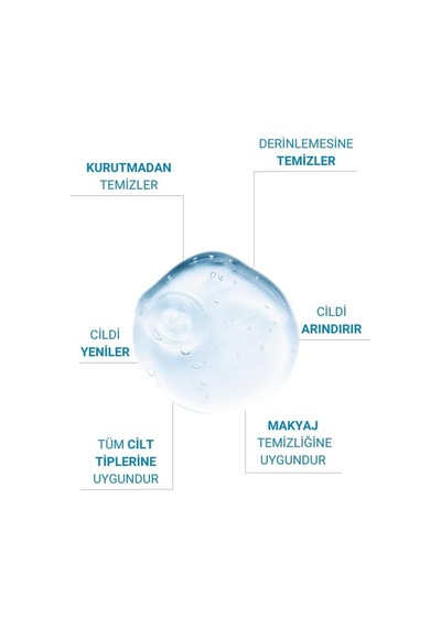 The Vivia Sebum Dengeleyici, Ve Siyah Nokta Karşıtı Yüz Temizleme Jeli Tüm Cilt Tipleri 200 Ml