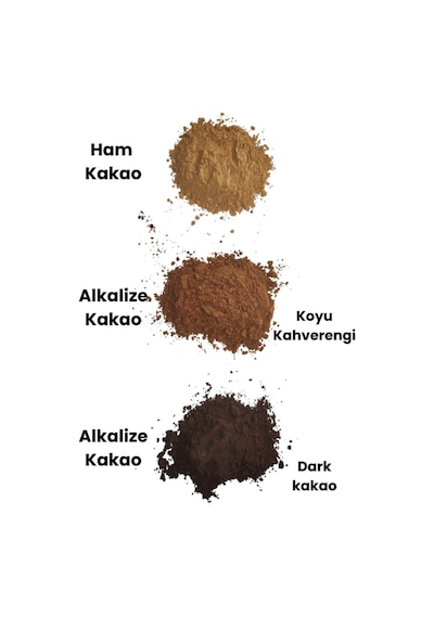 Alkalize Kakao Tozu %10-12 Yağlı - Dark Siyah - 250 Gr