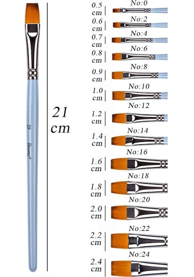 Yağlı Boya Fırçası No:12