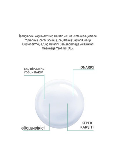 Milk Keratin Complex Besleyici Ve Onarıcı Saç Kremi 200 Ml