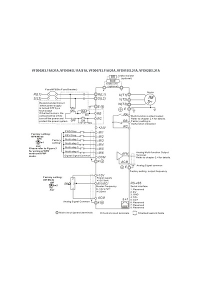 Delta Vfd022el21a El-2.2kw/220v,ac Motor Sürücü