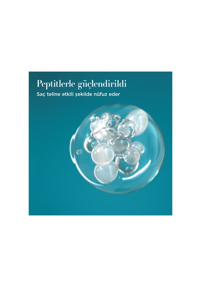 Ogx Progrowth + Peptide Dökülme Karşıtı Saç Kremi 385 Ml
