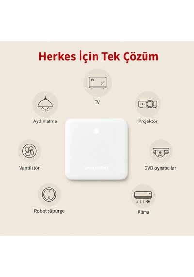 Akıllı Ev Yönetim Merkezi Mini