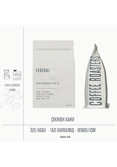 Federal Peru Papagayo Shb Ep 1kg Moka Pot