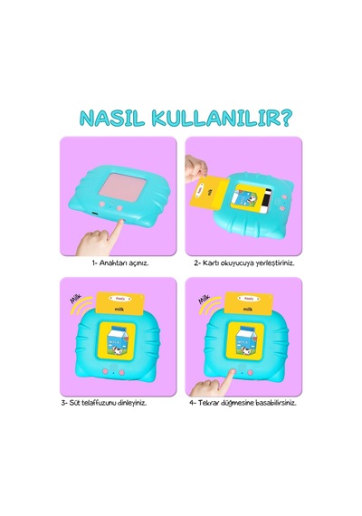 İngilizce Konuşan Sesli Flash Eğitim Kartları 224 Kart - Mavi