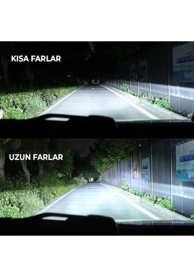 H4 Xenon Led A80 Mini Ultra Beyaz Renk 12v