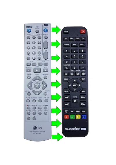6711r1p109j Dvd Recorder System Kumandası