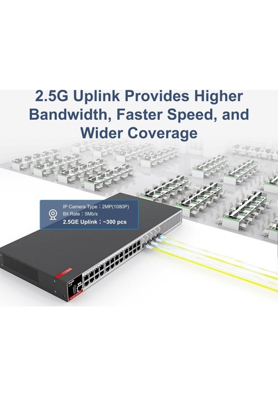 Ruıjıe Rg-s2915-24gt4ms-l 24 Port 10/100/1000 4 X Sfp Yonetılebılır Rack Mount Swıtch