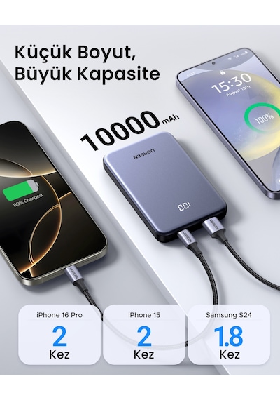 Ugreen 10.000 Mah 20 W Hızlı Şarj Powerbank Pd/qc Taşınabilir Şarj Cihazı, 75131b Gri