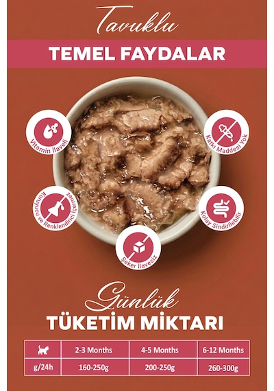 Tavuklu Yavru Yaş Konserve Kedi Maması - %100 Hayvansal Proteinli Jöleli Parça Etli,400 Gr X 12 Adet