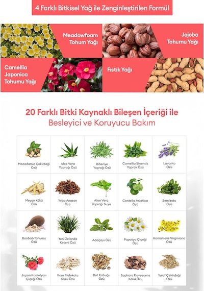 Nemlendirici Ve Besleyici Vücut Losyonu Kundal Honey & Macadamia Pure Body Lotion 500ml White Musk