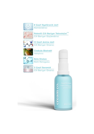 Cream Co. Hassas Ciltler İçin Yatıştırıcı Onarıcı Nemlendirici Bariyer Güçlendirici Serum Cloud Milk Serum 30 ML
