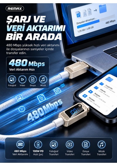 Remax Suxien Rc-c069 100w Pd Dijital Ekranlı Type-c To Type-c Hızlı Şarj Ve Data Kablosu 1.2 Metre Beyaz