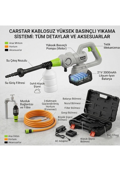 Carstar Cr-25779 Yüksek Basınçlı Beyaz Oto Yıkama Makinesi Şarjlı Yıkama Makinası