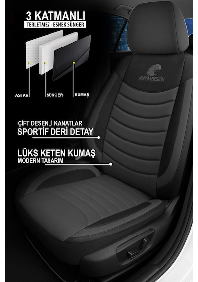 Panther Serisi Keten Kumaş Oto Koltuk Kılıfı- Dacia Sandero-stepway-duster Uyumlu Füme