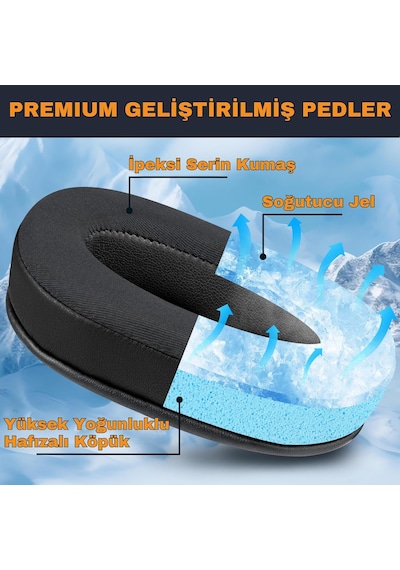 Lexroo Logitech G Pro/g Pro X/g Pro X 2 / G Pro X Se İle Uyumlu Soğutucu Jel Kulaklık Pedi - Kumaş Çok Renkli