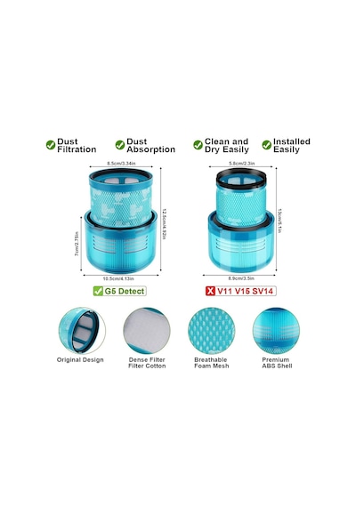 Dyson Gen5 Detect Uyumlu Hepa Filtre 1 Adet