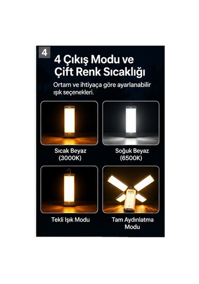 Klarus Cl2 Pro 4 Kollu Katlanabilir Kamp Lambası Beyaz