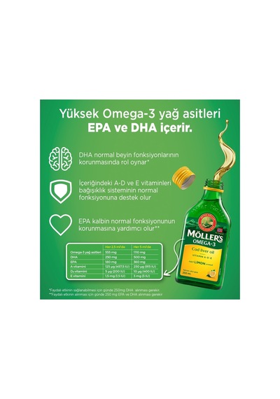 Möller's Omega-3 Balik Yagi Surubu Limonlu 150 Ml 2 Adet