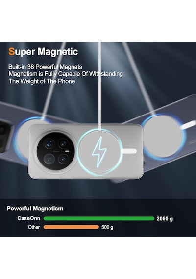 Caseonn Honor Magic 7 Pro Kılıf Magsafe Özellikli Sararmaz Kristal Sert Kapak Şeffaf