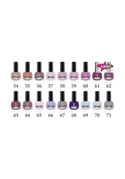 Keratin Fall & Nail No: 201 - Keratin Oje Kış Koleksiyonu