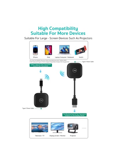 Type-c To Hdmı Kablosuz Görüntü Aktarıcı 50m 1080p Hd Verici Alıcı Kit