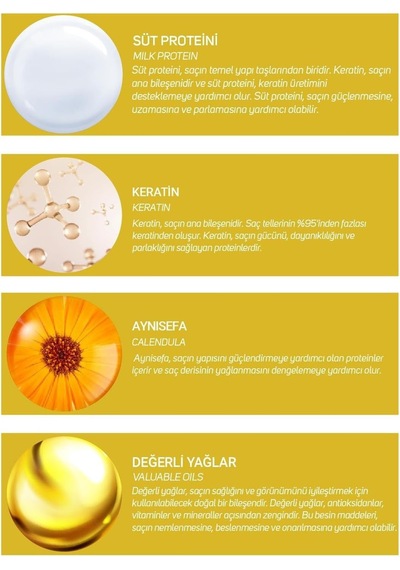 Dermobella Milk Keratin Complex Saç Onarıcı Yağ 125ml
