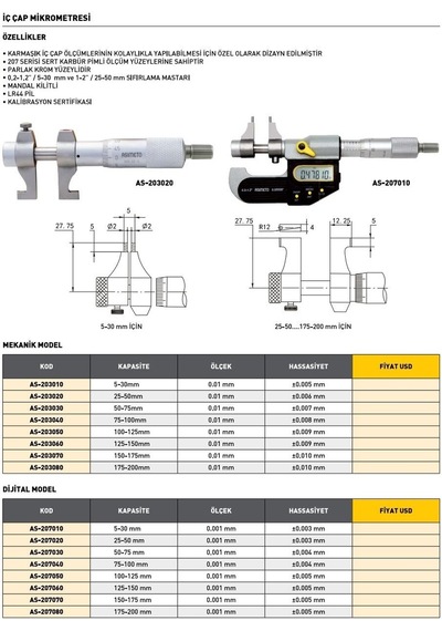 Fett As-207040 75-100 mm Asimeto Dijital İç Çap Mikrometresi