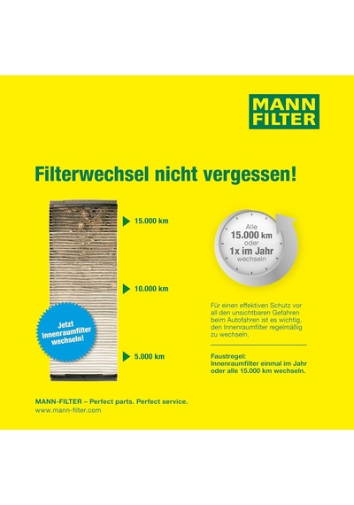Mann-fılter Cuk 2939 Karbonlu Kabin Filtresi Vw Group