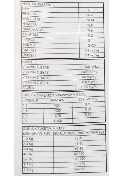 Yetişkin Kedi Maması Gurme 1 Kg