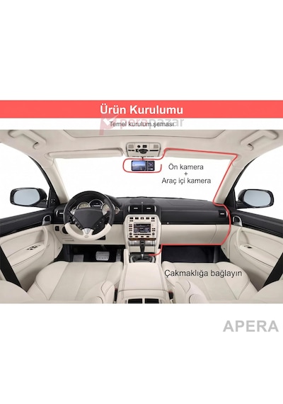 Zhuse A98 3 Kameralı Wi-fi Araç İçi Kamera Ekranlı Ön Kabin Ve Bagaj Kameralı İos Android Ve Class 10 Kart Uyumlu Yol Kayıt Cihazı