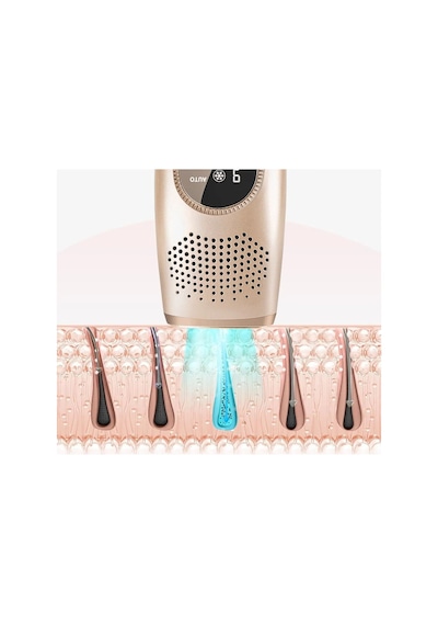 Sinbo Lazer Epilasyon Cihazı Ipl Sel-6044