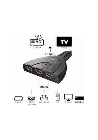 4K Hdmi Switch Çoklayıcı Çoğaltıcı 3 Port Ultra Hd