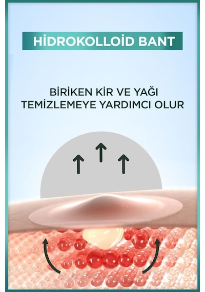2'li Garnier 8 Saat Görünmez Cilt Kusurları Görünümü Karşıtı Bant Pimple Patch 22 Adet pktpimplepatchciltbant-10639