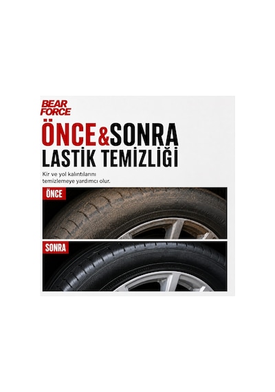 Robeve Bear Force Lastik Temizleme Fırçası Ergonomik Saplı Yoğun Kıllı Oto Lastik Ve Davlumbaz Temizleme Fırçası, Araç Lastik Yanak Temizleme Fırçası, Detay Temizlik Fırçası