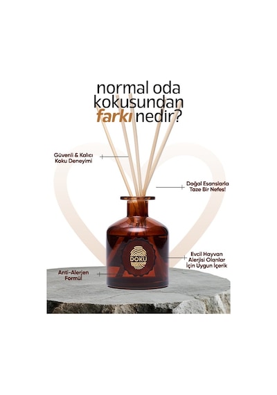 Doku Pet Cosmetic Pet Home Diffuser Evcil Hayvanlı Ortamlar İçin Oda Kokusu 200 ML
